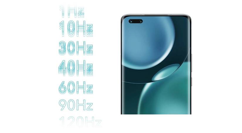 HONOR Magic 4 Pro goes global, how does it stack up against the